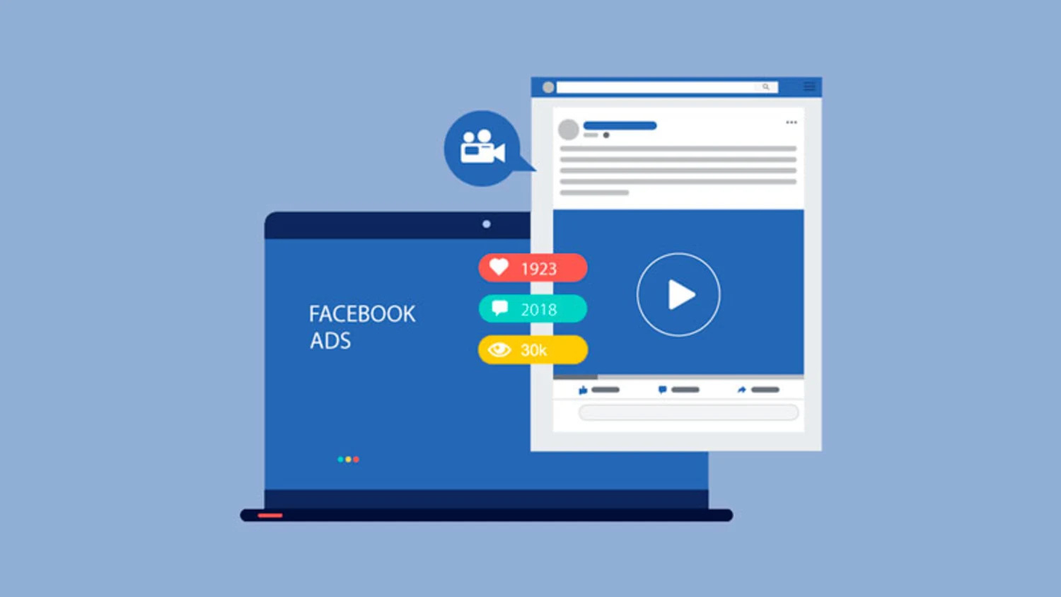 Aprenda a criar uma boa landing page para Facebook ADS